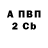 ТГК жижа Artur Fitzkern